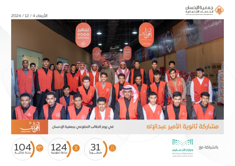 مشاركة ثانوية ثانوية الأمير عبدالإله في مبادرة أقوات 7