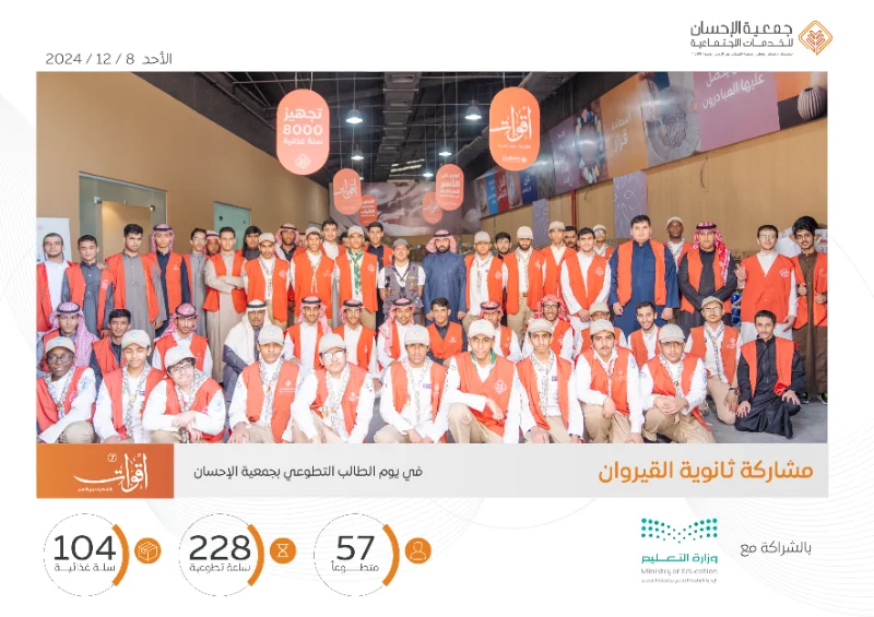 مشاركة ثانوية القيروان في مبادرة أقوات 7