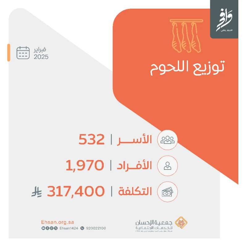 صرفت الجمعية شهر فبراير توزيع اللحوم