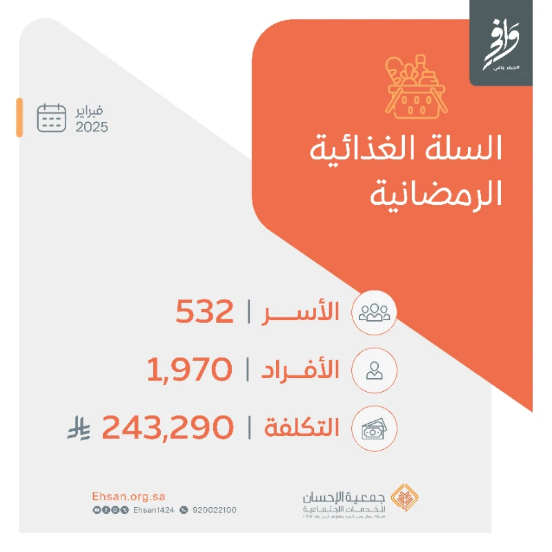 صرفت الجمعية شهر فبراير السلة الغذائية الرمضانية