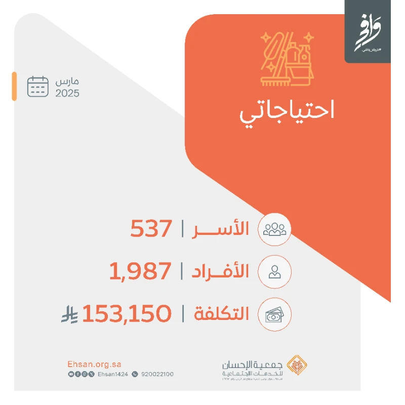 صرفت الجمعية شهر مارس احتياجاتي