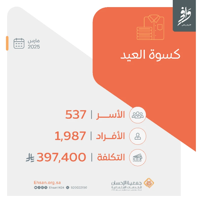 صرفت الجمعية شهر مارس كسوة العيد