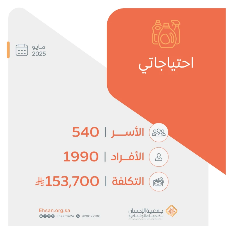 صرفت الجمعية شهر مايو احتياجاتي