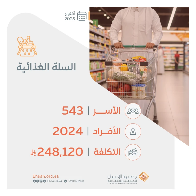 صرفت الجمعية شهر أكتوبر السلة الغذائية