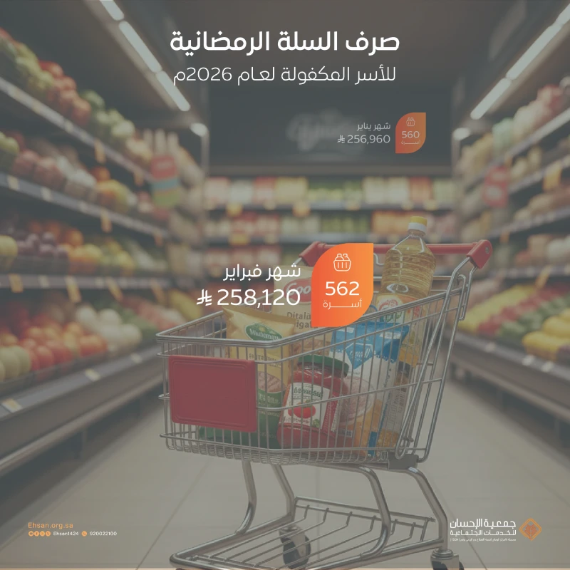 صرف السلة الرمضانية للأسر المكفولة