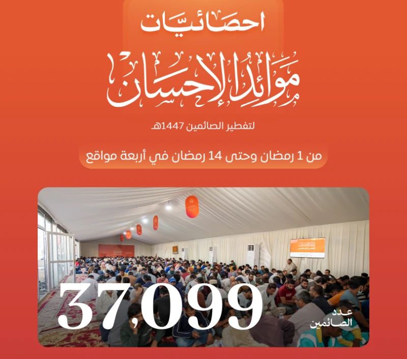 أكثر من 37,000 صائم على موائد الإحسان في النصف الأول من رمضان