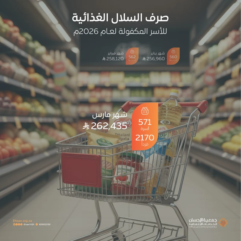 صرف السلة الغذائية لشهر مارس على 571 أسرة مكفولة