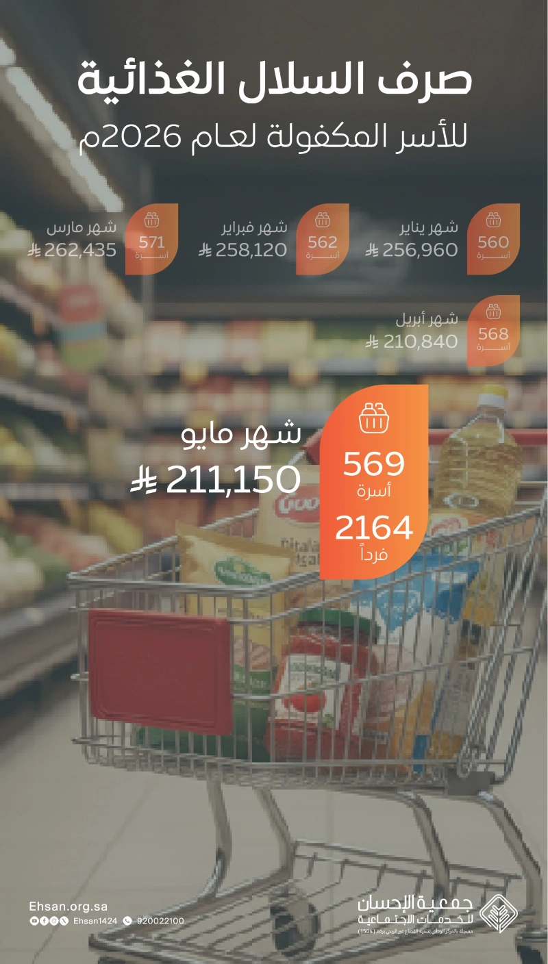 جمعية الإحسان تصرف السلال الغذائية لـ 569 أسرة خلال مايو 2026